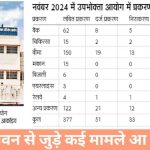 10 रुपये में मिल रहा हजारों को हक, राज्य उपभोक्ता आयोग से मिल रहा न्याय